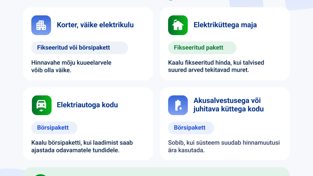 Milline elektripakett võiks sobida?